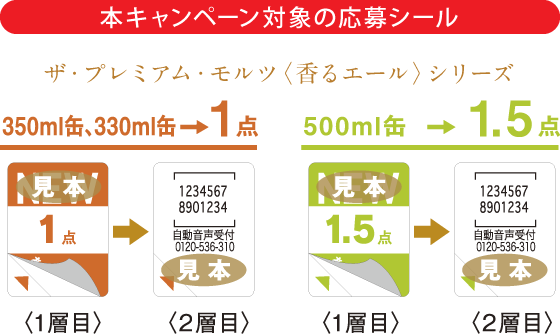 ザ・プレミアム・モルツ 香るエール×青の洞窟 絶対もらえるキャンペーン！